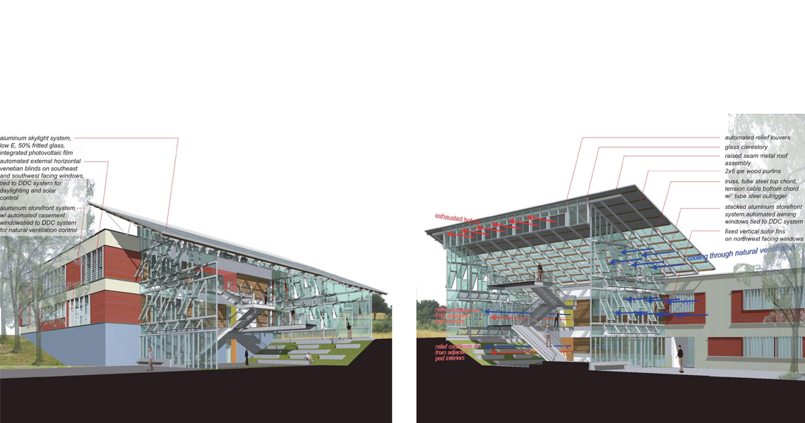 http://www.opsisarch.com/wp-content/uploads/1140x600-Pierce-Rainier-11.jpg Rainier Science and Technology Building