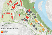 Umpqua Community College Master Plan