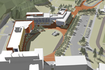 South District Master Plan
