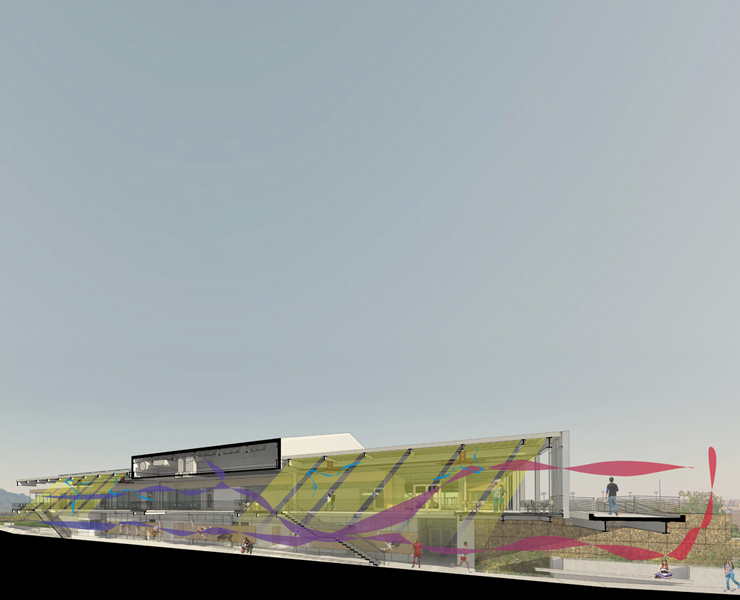 Coyote Athletic Center