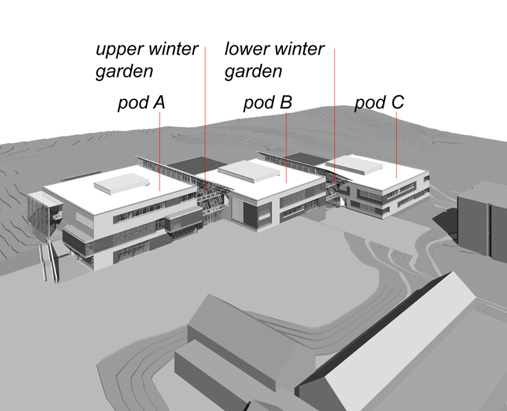 Rainier Science and Technology Building